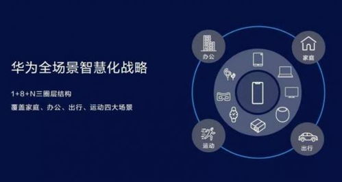 廣汽集團的焦慮,蔚來解不了,華為可以嗎