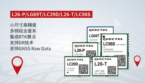 移遠通信發力GNSS高精度定位技術，兩款車規級產品亮相信息系統集成服務