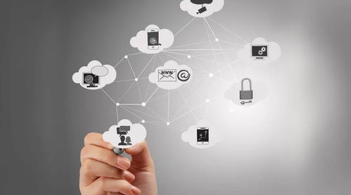 采購行業未來發展 網絡與信息安全軟件開發的趨勢與機遇