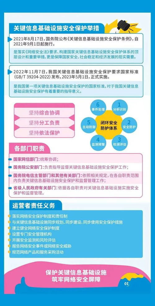 國家網絡安全宣傳周 這些網絡安全知識你get了多少？